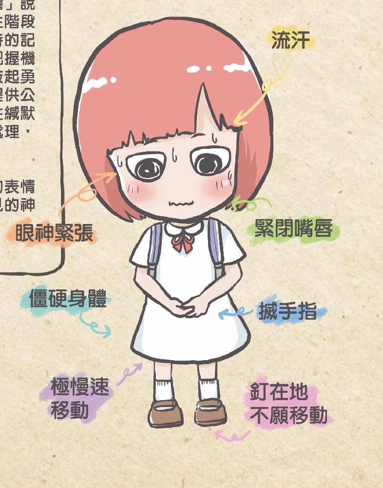 眼神緊張、身體僵硬、嘴緊閉、流汗及搓手等,都是選緘症的表徵。