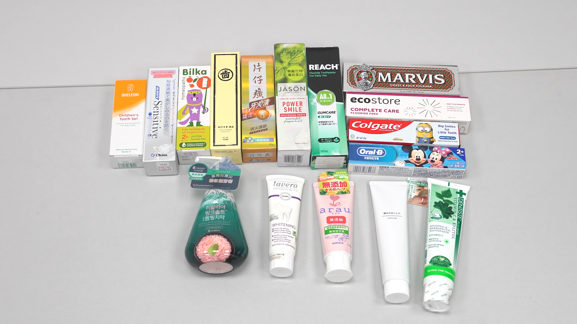 消委會|3款兒童牙膏過酸或損琺瑯質 27款檢出重金屬