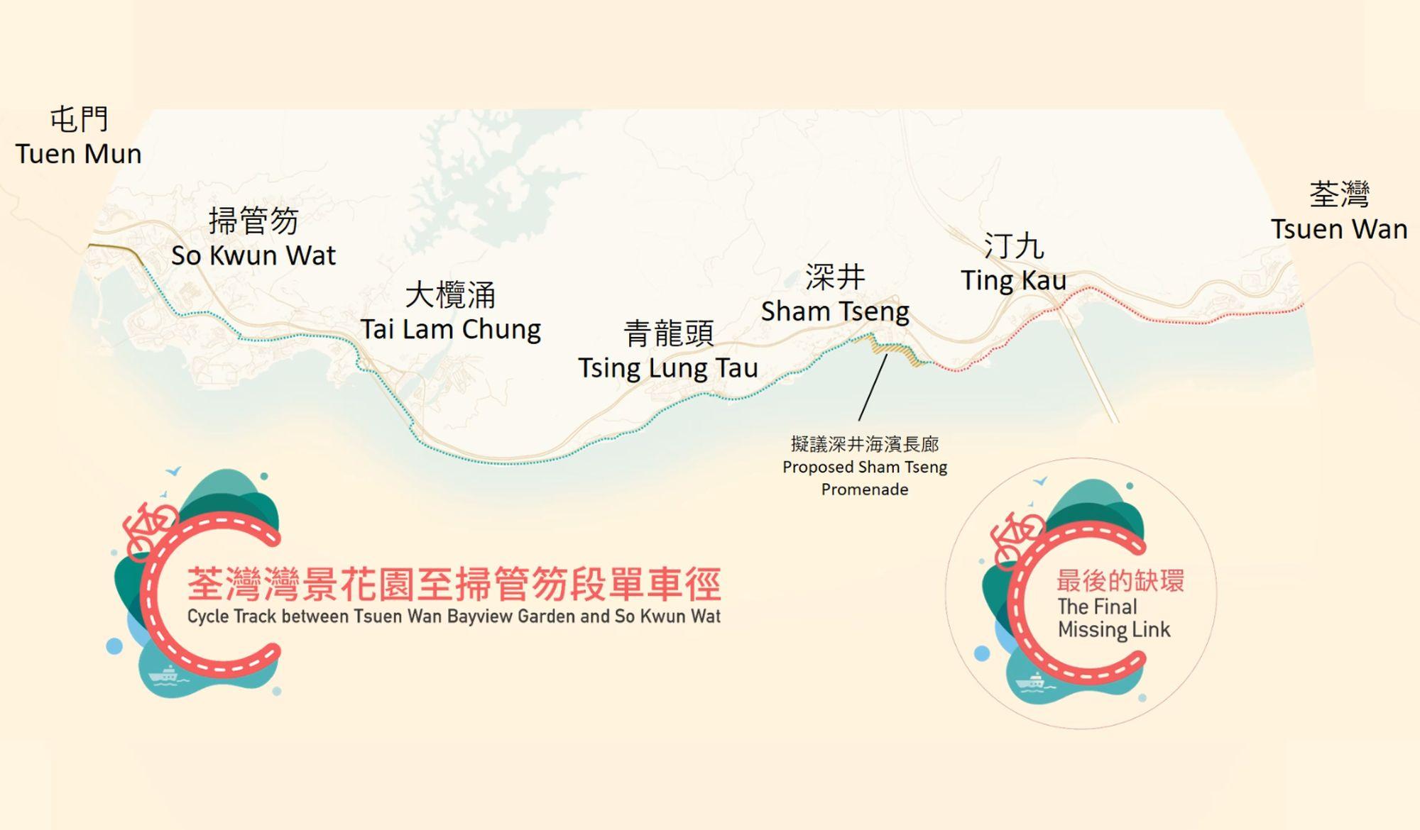 荃灣灣景花園至掃管笏段單車徑是「新界單車徑網絡」有待推展的部分,也是整個網絡最後的缺環。