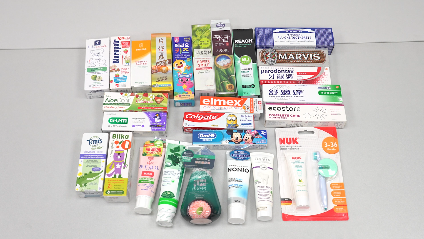 消委會|3款兒童牙膏過酸或損琺瑯質 27款檢出重金屬