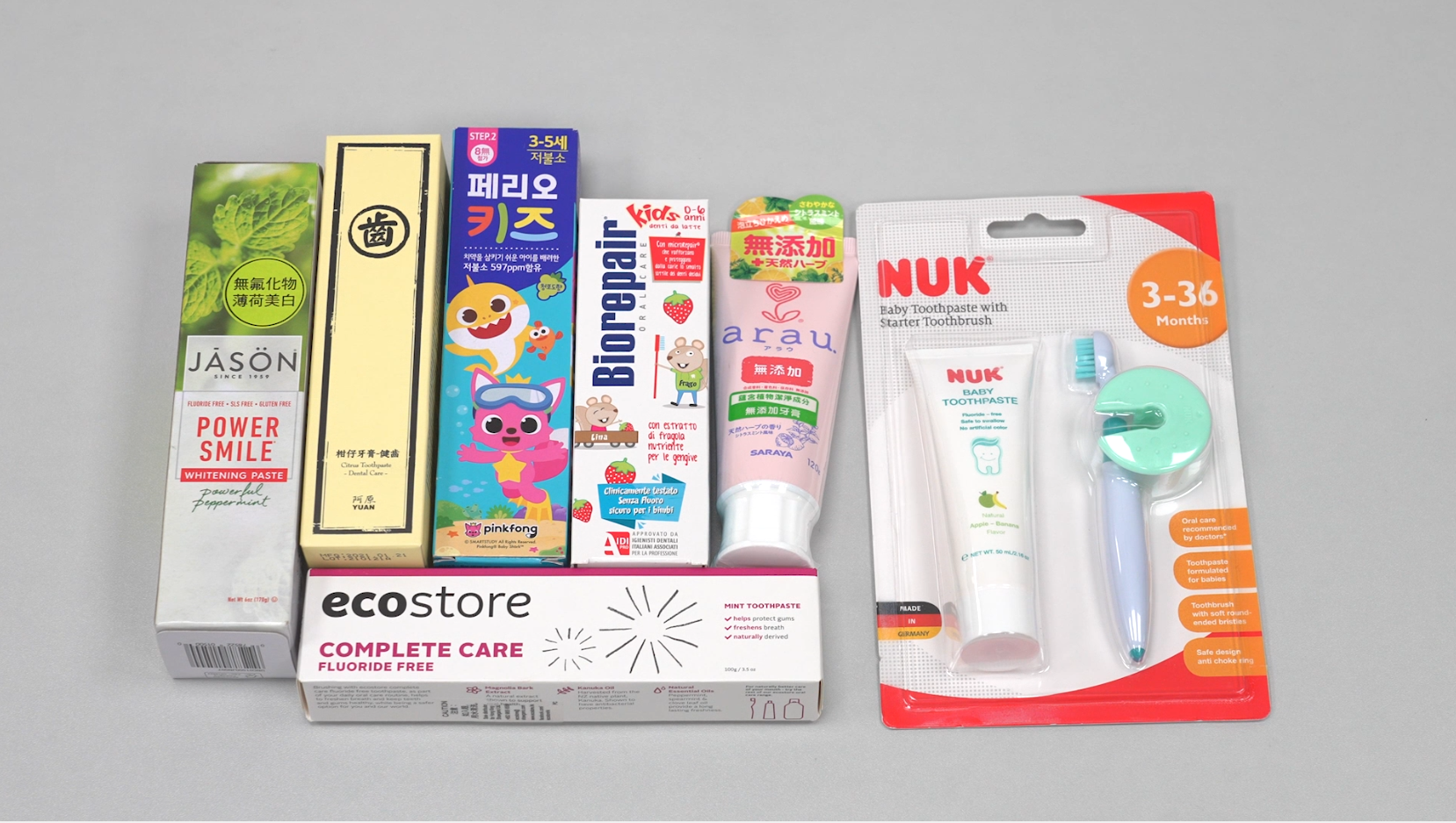 3款兒童牙膏過酸或損琺瑯質