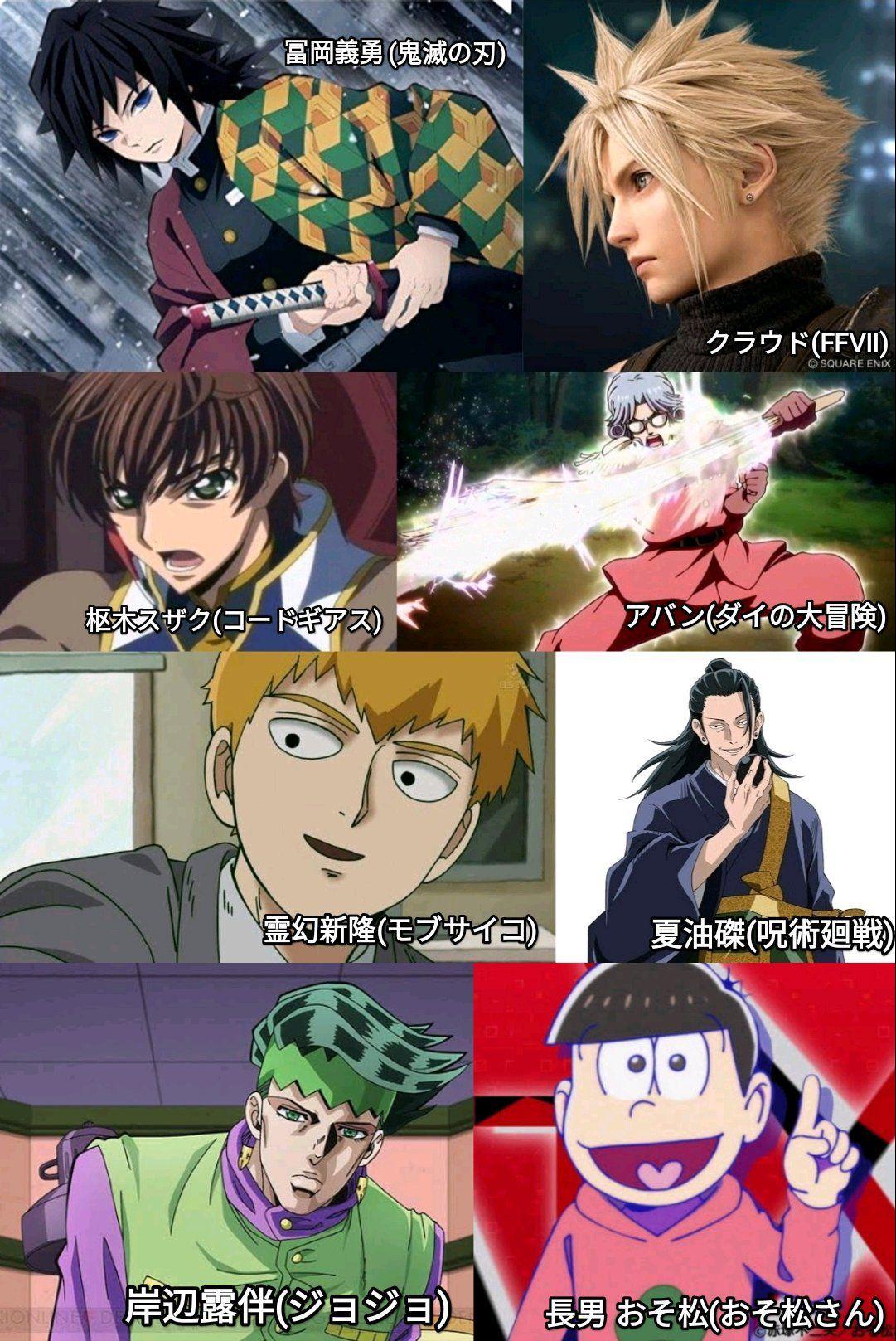 櫻井孝宏近年為不少大熱動畫角色擔任配音。