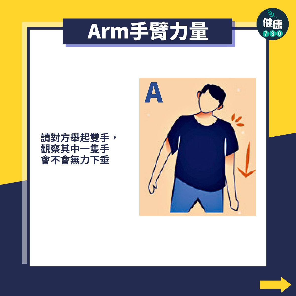中風前兆︰Arm手臂力量(am730製圖)