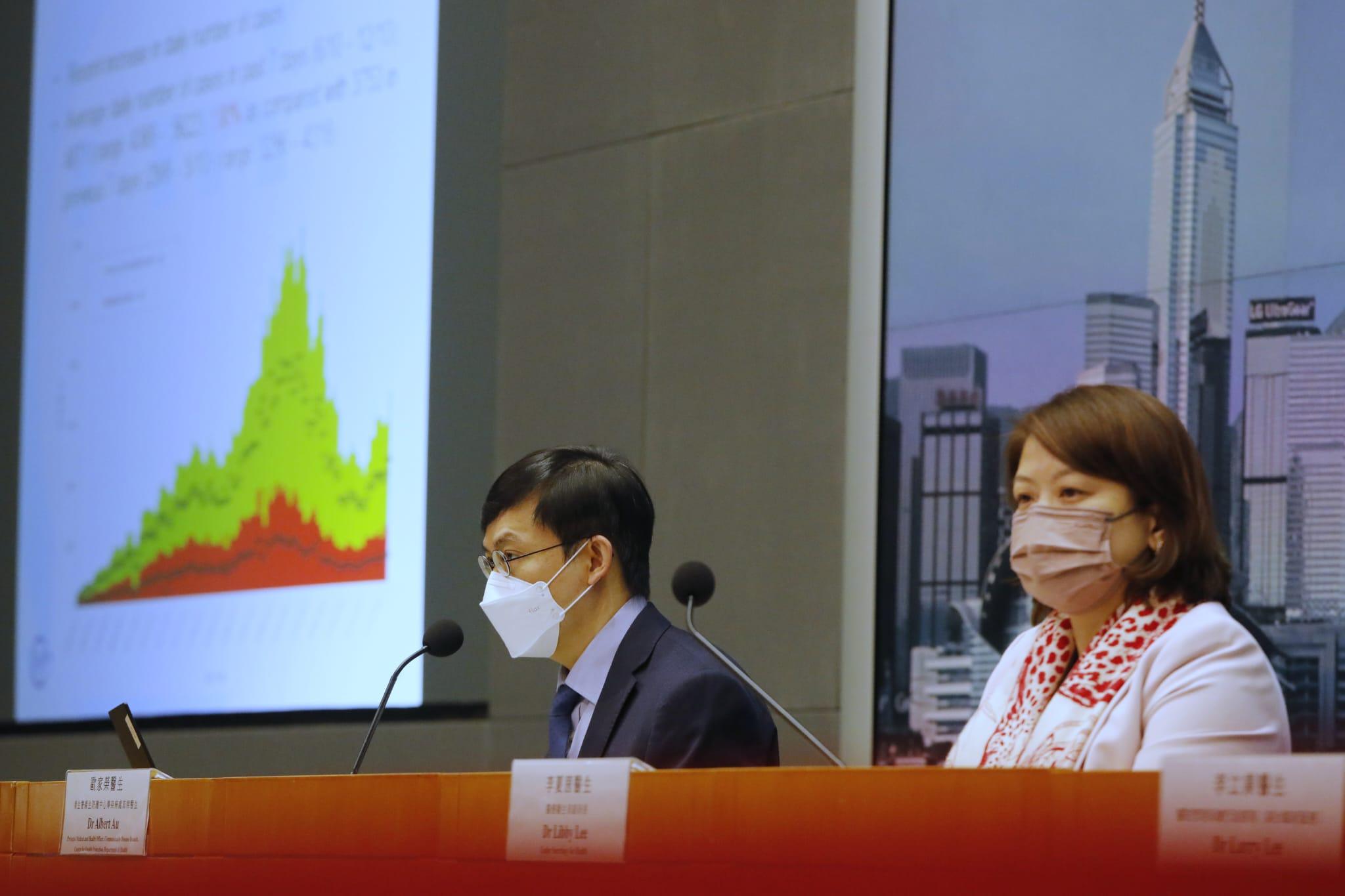 疫情|政府考慮調整防疫政策 包括放寬公眾聚集人數為12人、主題樂園容許戶外飲食 (林俊源攝)