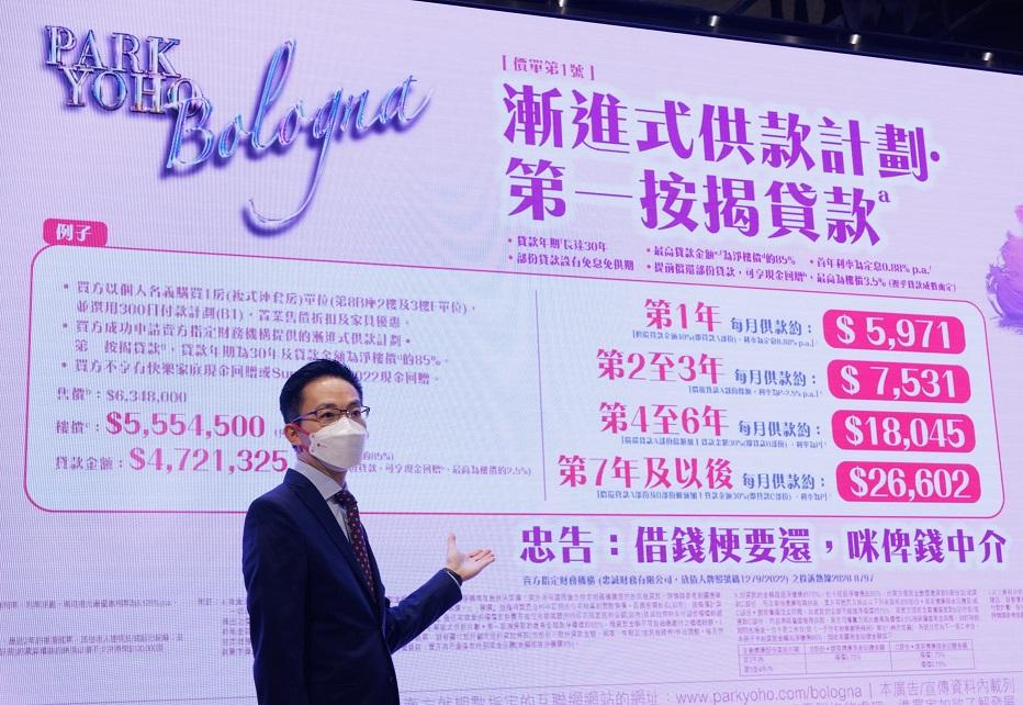 元朗新盤|PARK YOHO Bologna首推50伙 開放式最平391萬起 折實均呎1.3萬