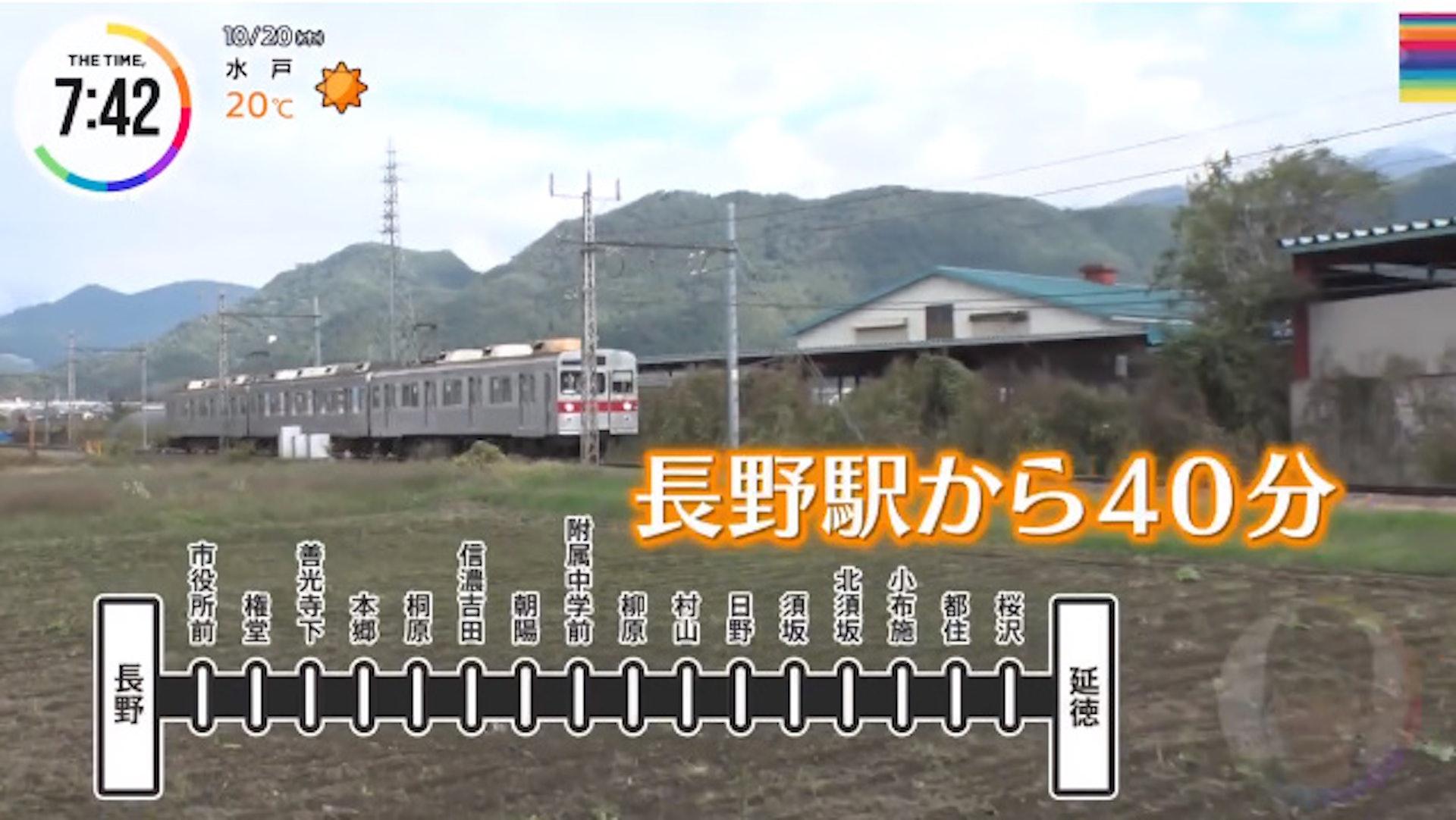 最近大宅的電鐵站為延德站,距長野站約40分鐘車程。(互聯網)