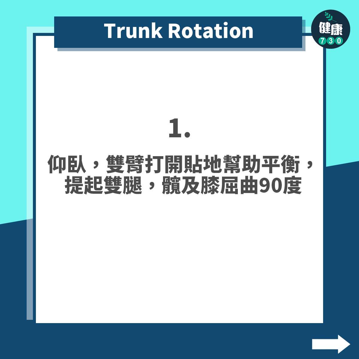 健身|入門4式練好核心肌群之Trunk Rotation(am730製圖)