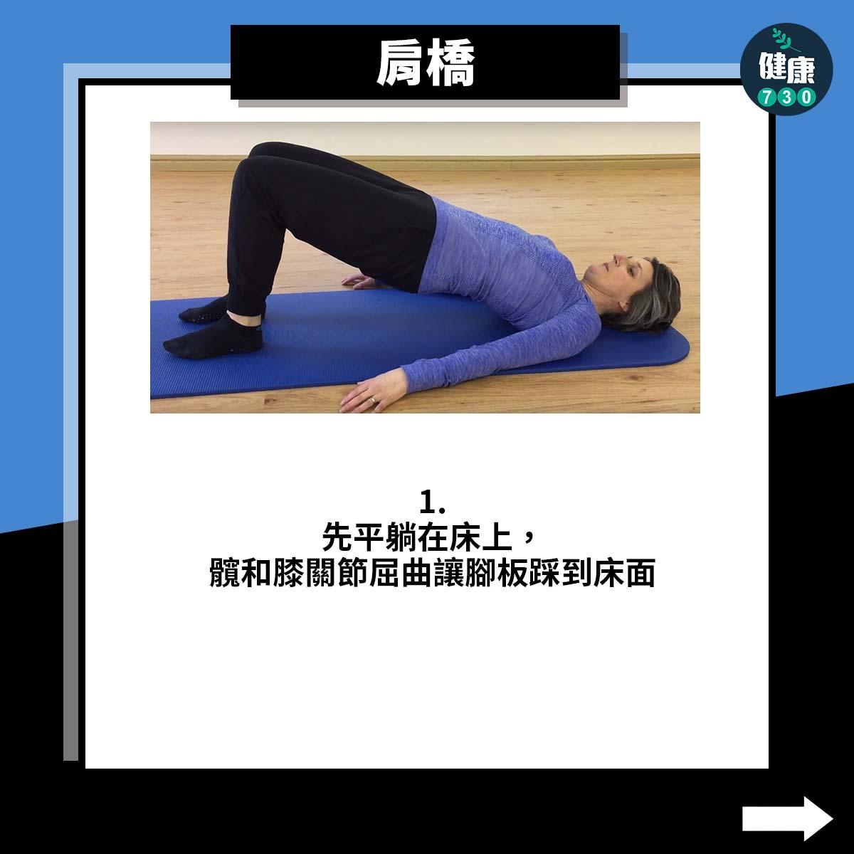 肌力訓練菜單|肩橋(shoulder bridge)加強臀肌(am730製圖)