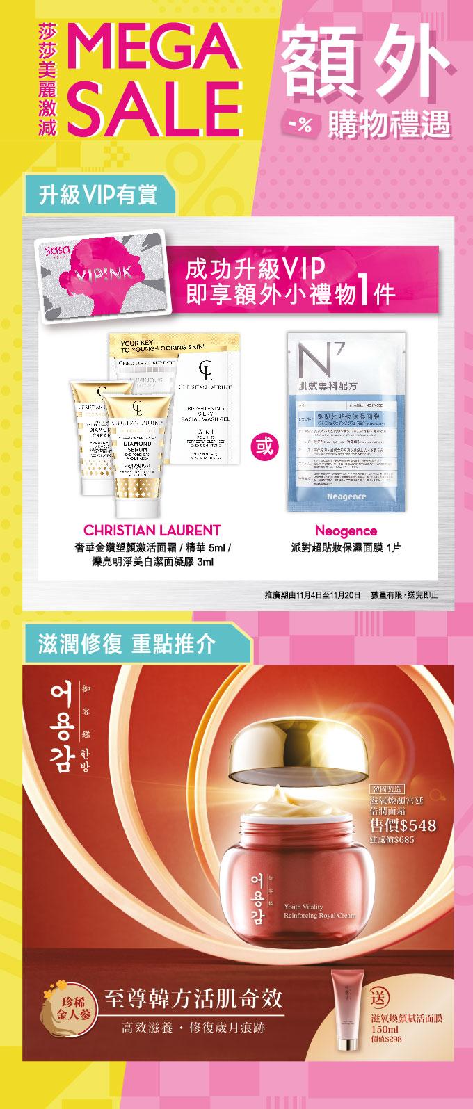 凡於Mega Sale》購物並登記成新VIP,可獲CHRISTIAN LAURENT護膚品旅行裝或Neogence保濕面膜,及$20現金券。
