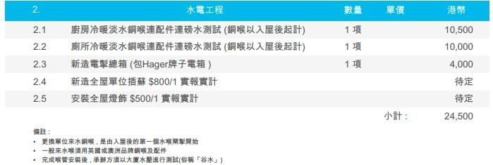報價單中至少要列明每個蘇位的價錢(圖中2.4)