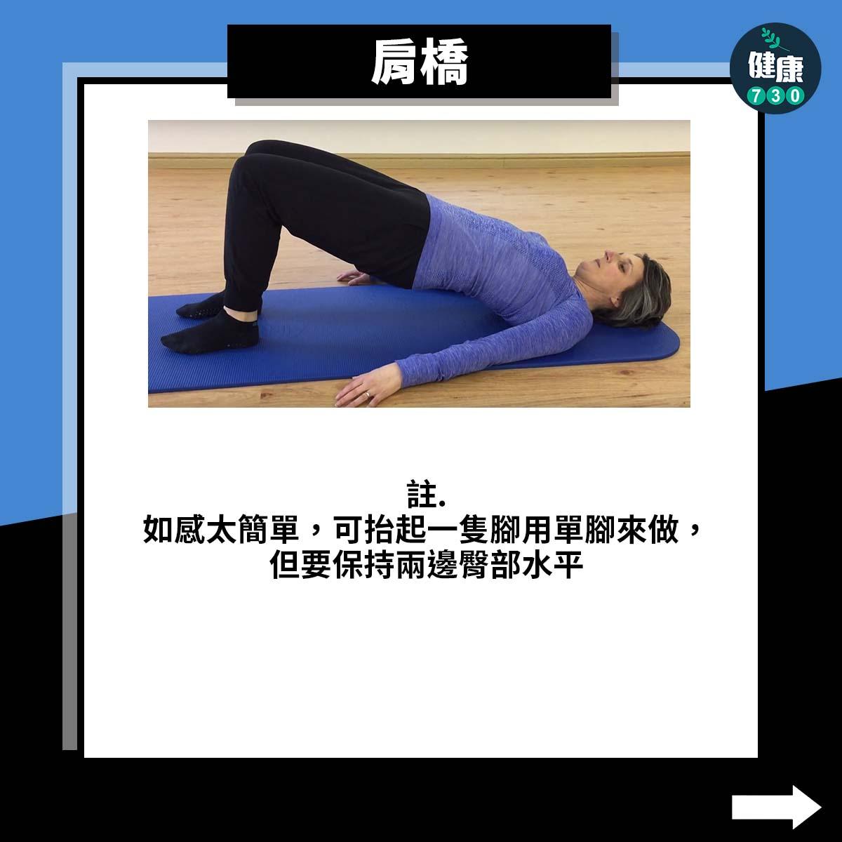 肌力訓練菜單|肩橋(shoulder bridge)加強臀肌(am730製圖)
