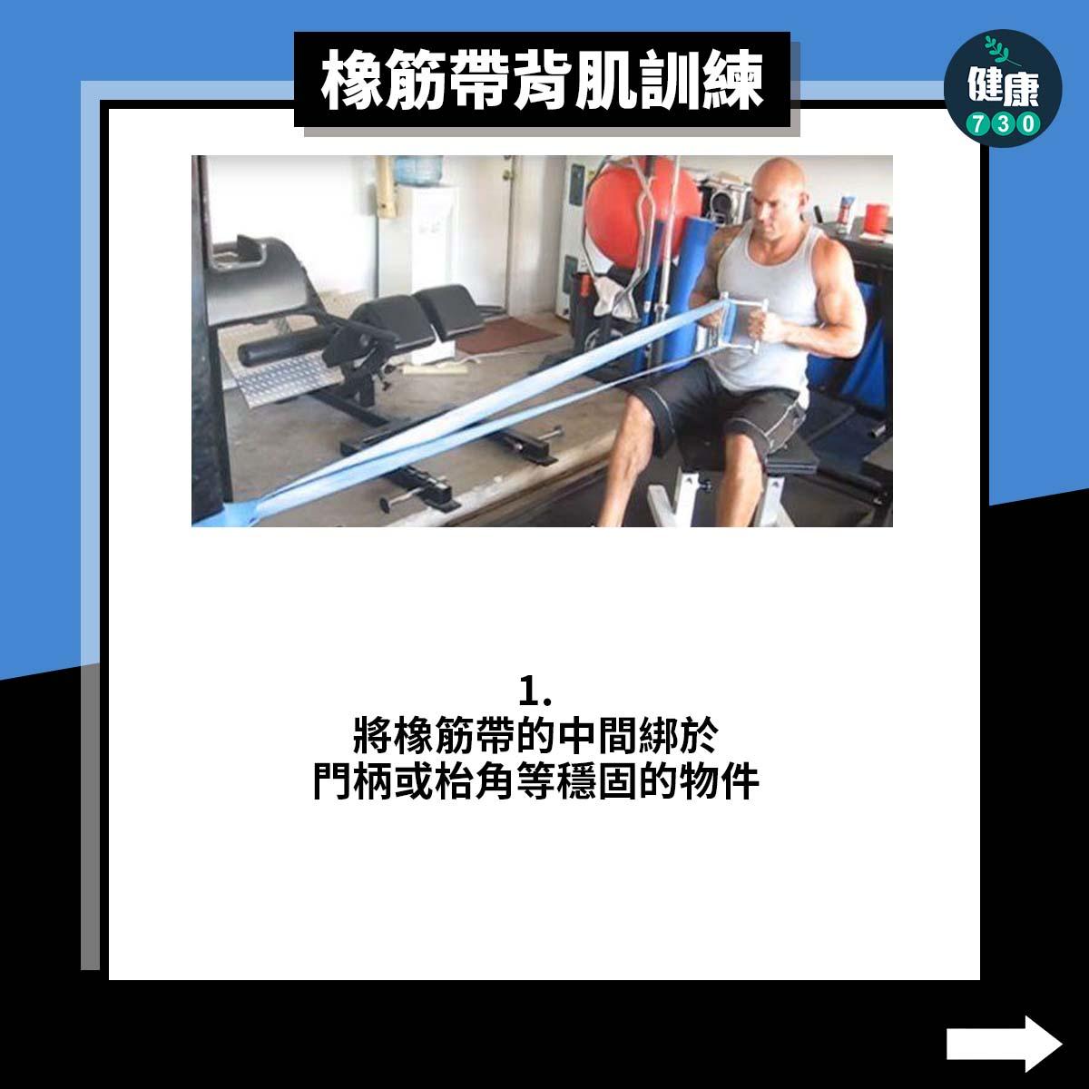 肌力訓練菜單|橡筋帶背肌訓練(am730製圖)