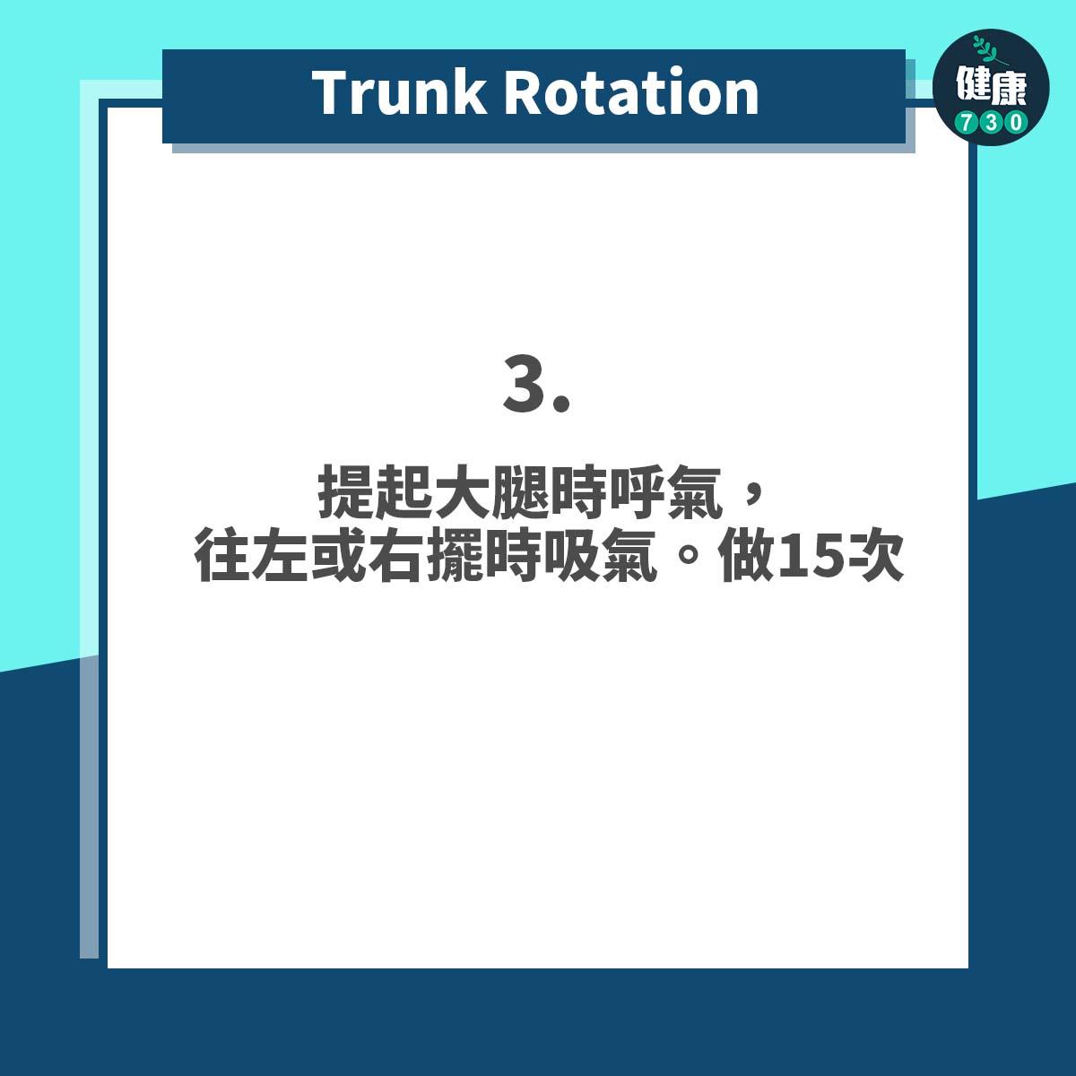 健身|入門4式練好核心肌群之Trunk Rotation(am730製圖)