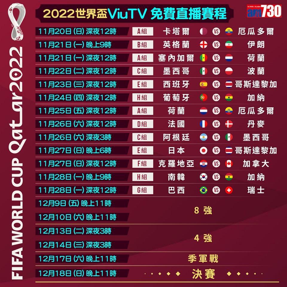 ViuTV世界盃免費直播賽程。