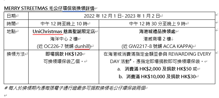 MERRY STREETMAS毛公仔環保袋換領詳情