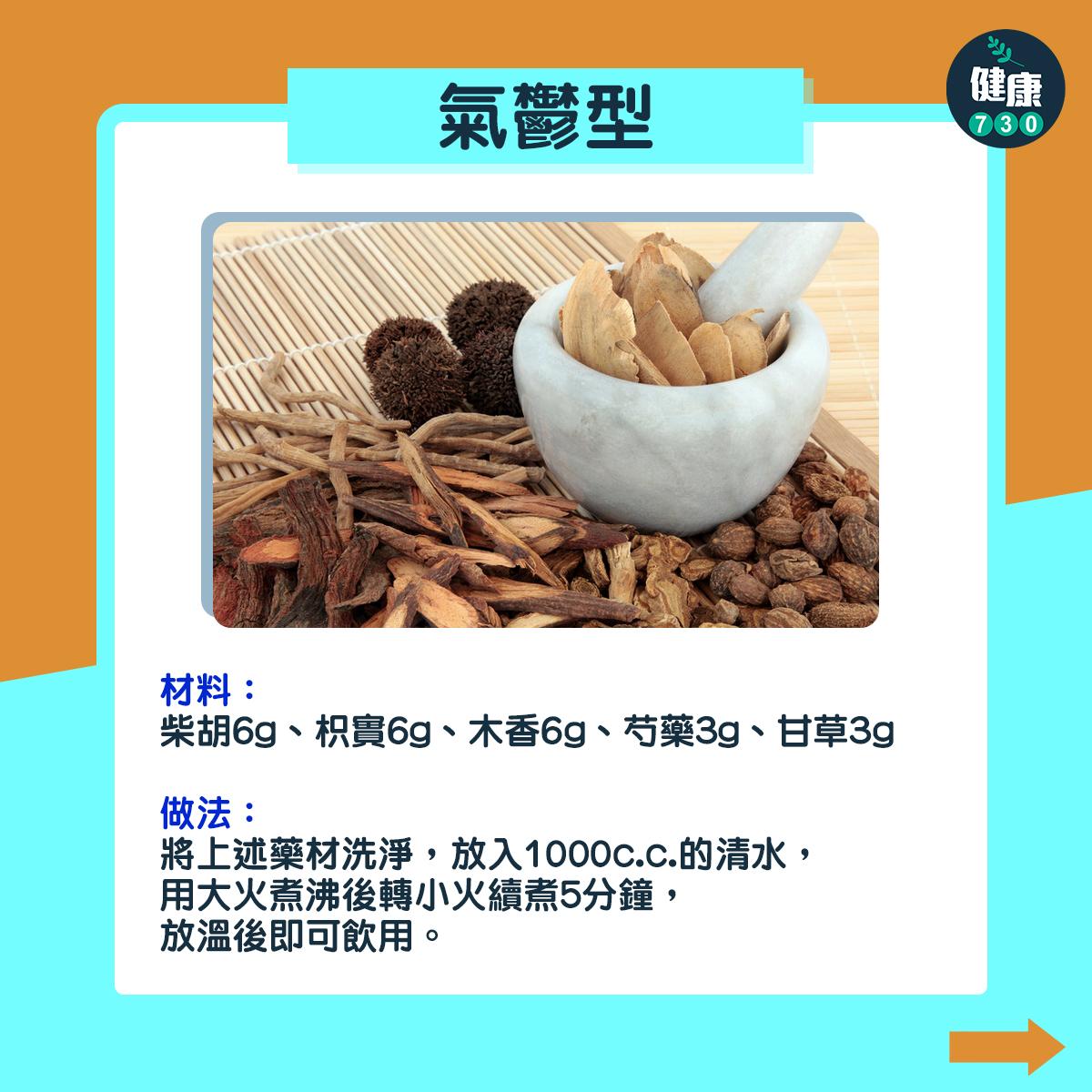 材料:柴胡6g、枳實6g、木香6g、芍藥3g、甘草3g