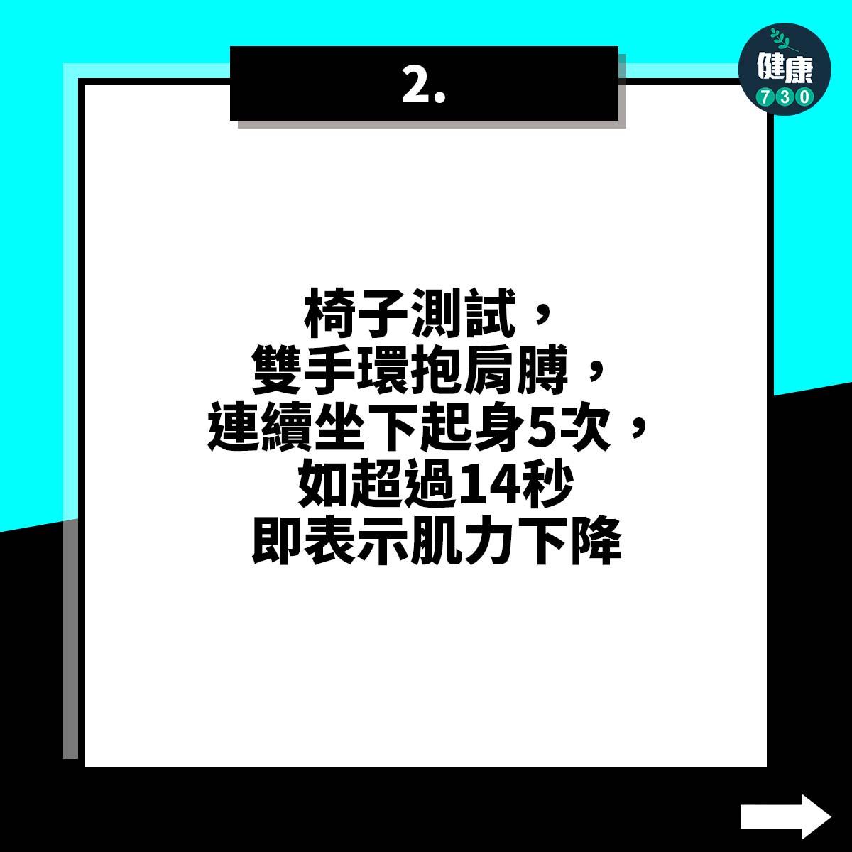 衰弱5大徵兆,椅子測試(am730製圖)