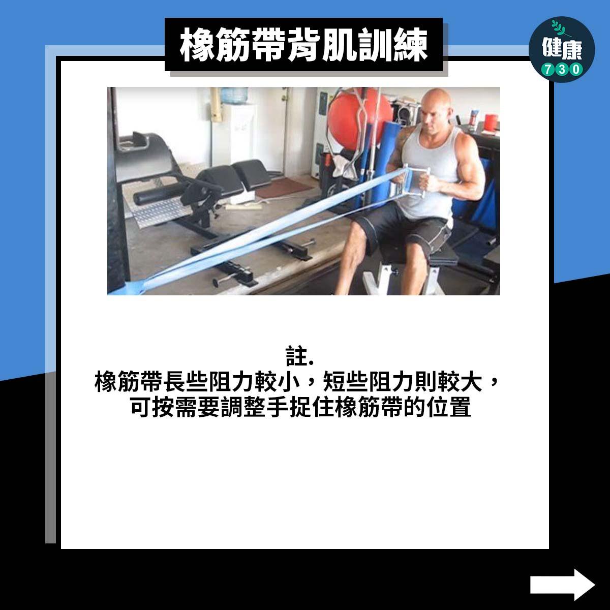 肌力訓練菜單|橡筋帶背肌訓練(am730製圖)