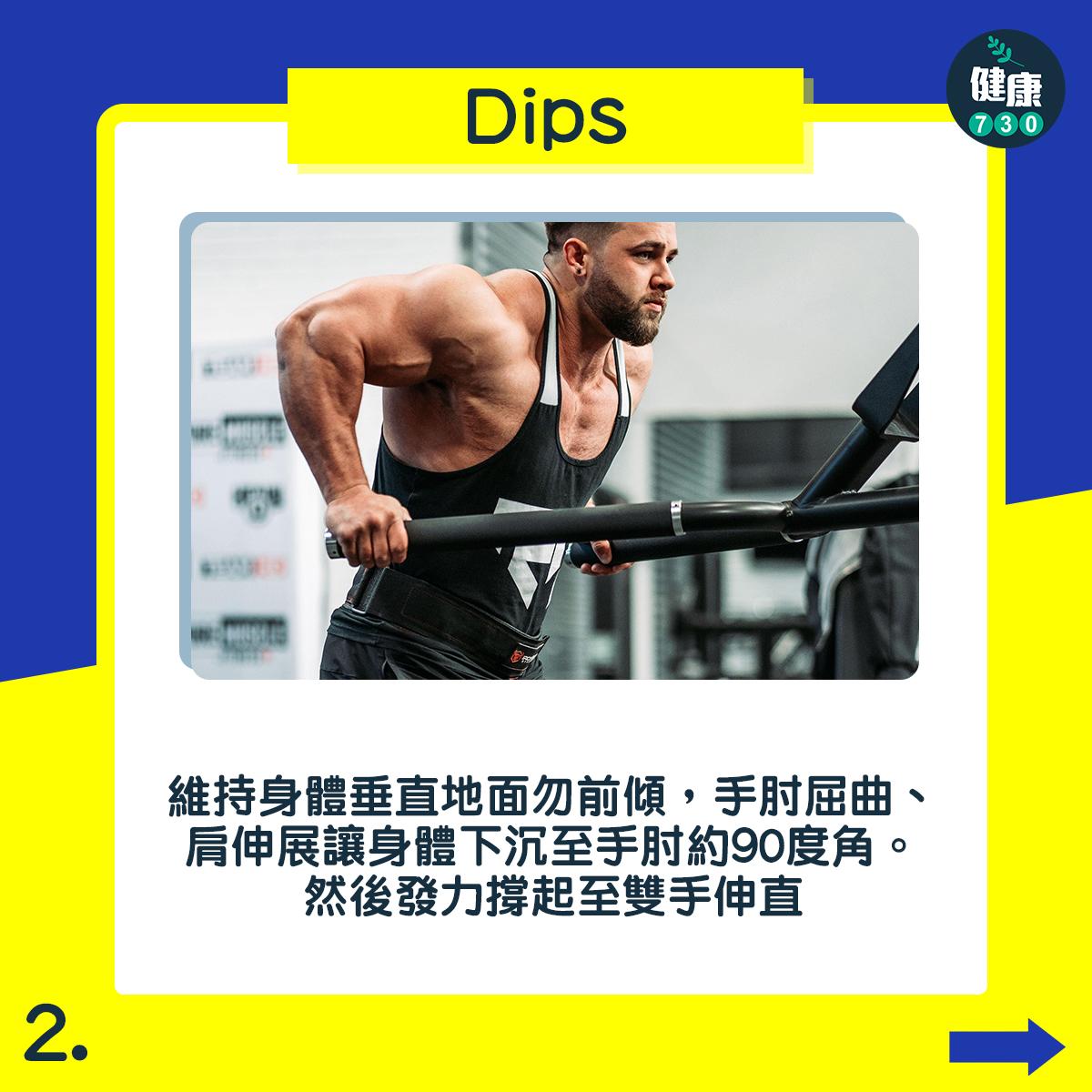 健身|三頭肌訓練,Dips(am730製圖)