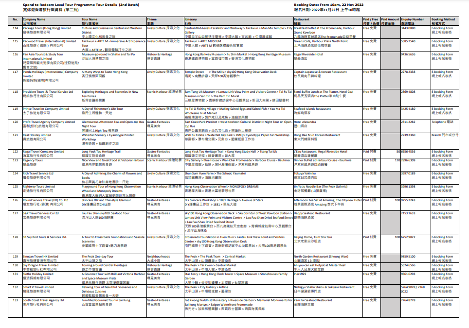 賞你遊|旅發局第四輪賞你遊次批行程明日登場 早上10時起接受報名