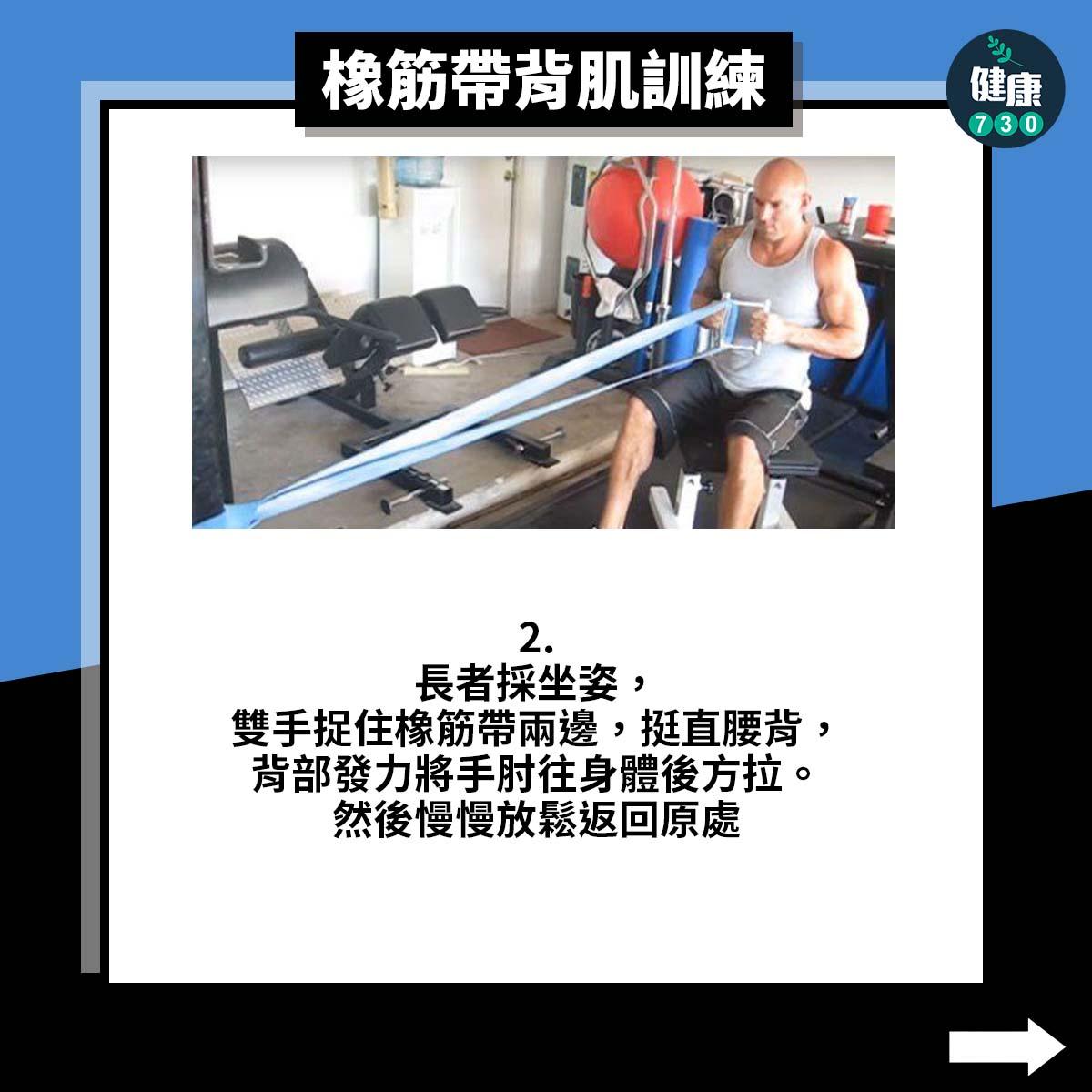 肌力訓練菜單|橡筋帶背肌訓練(am730製圖)