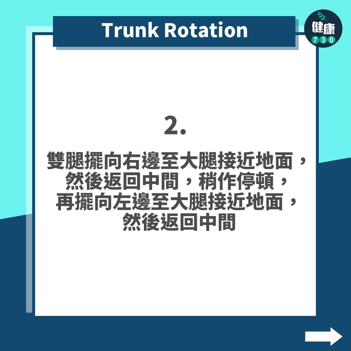 健身|入門4式練好核心肌群之Trunk Rotation(am730製圖)