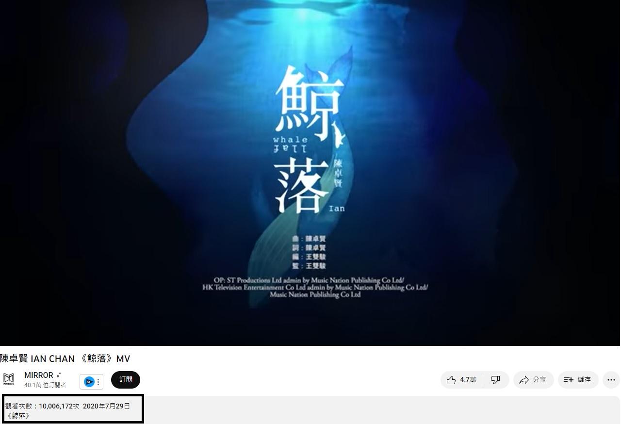 《鯨落》是陳卓賢首支包辦曲詞的作品,‧MV點擊率已破1千萬。