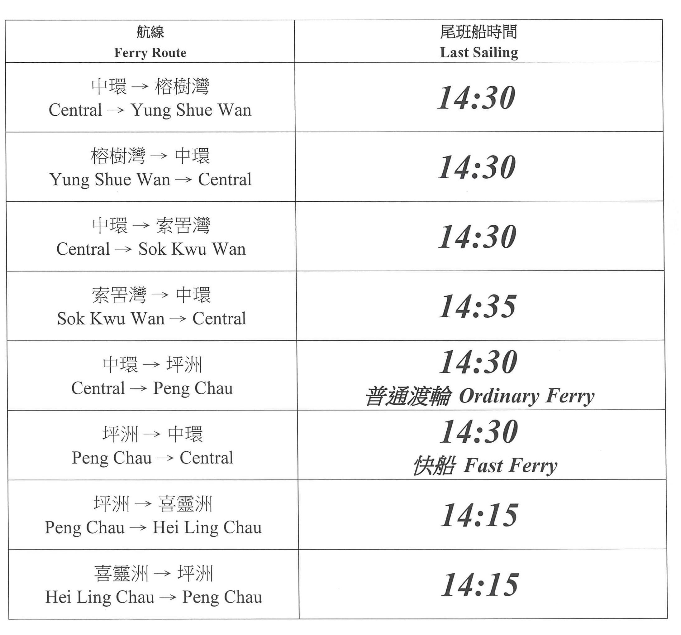 港九小輪尾班船時間。