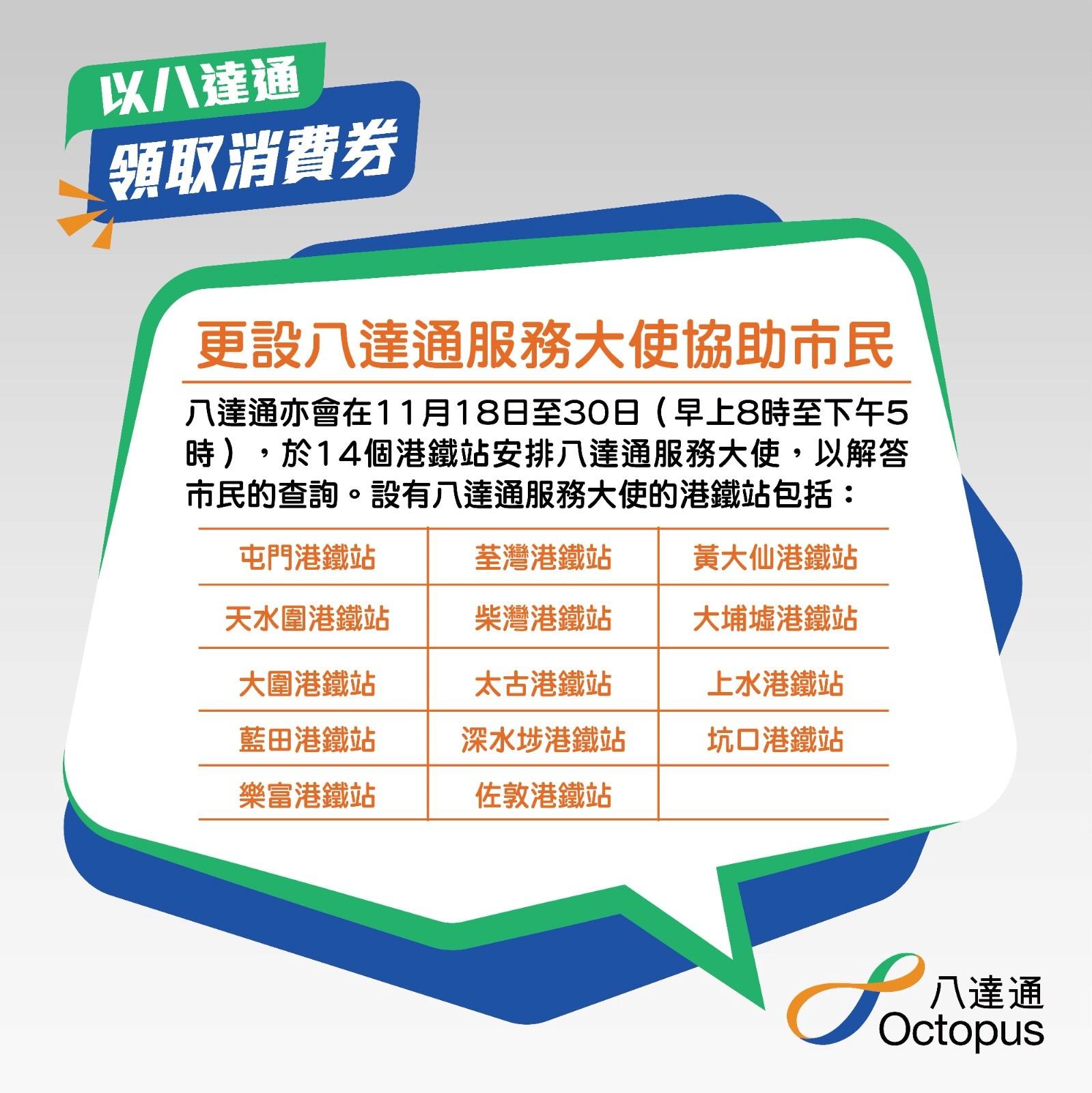 設八達通服務大使的港鐵站。