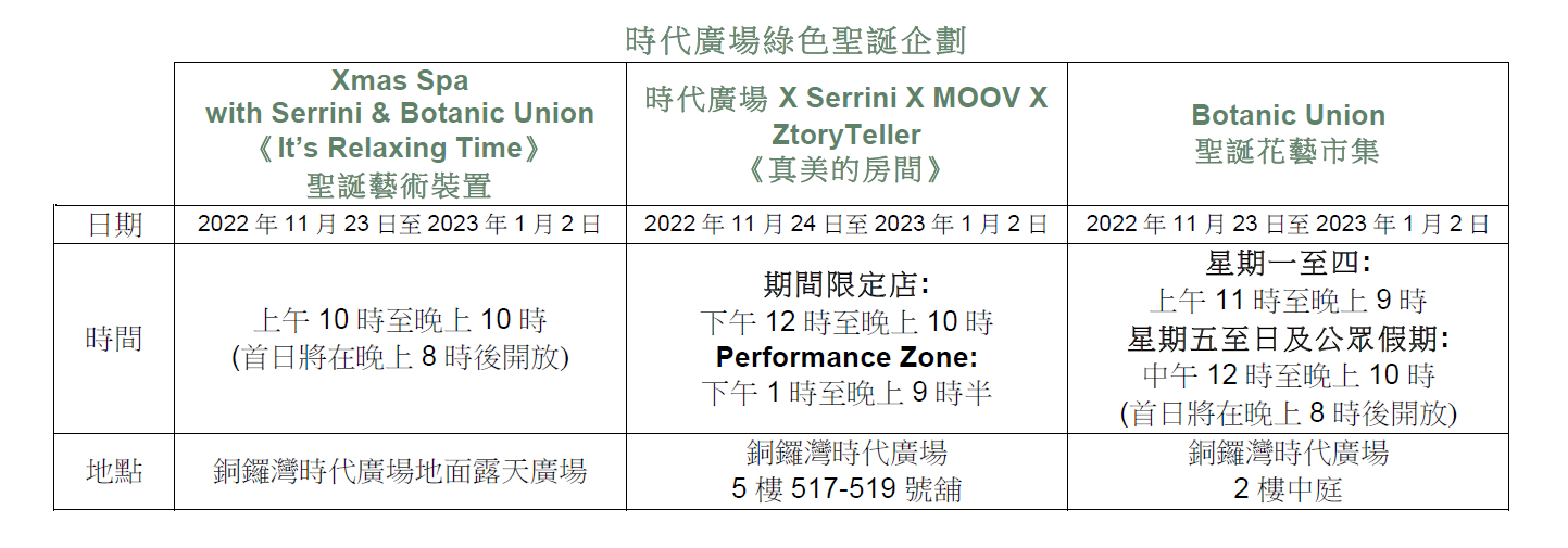 時代廣場綠色聖誕企劃