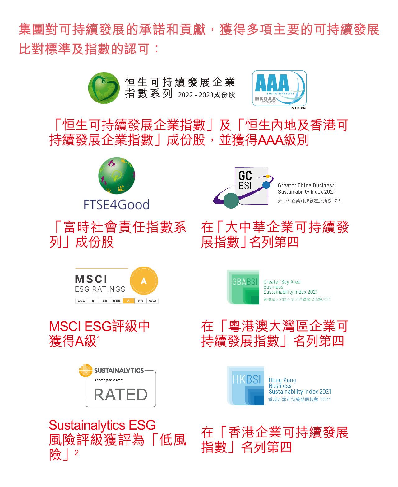 新地 可持續發展