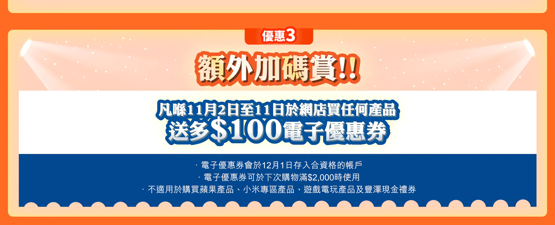 購買任何產品送$100電子優惠券