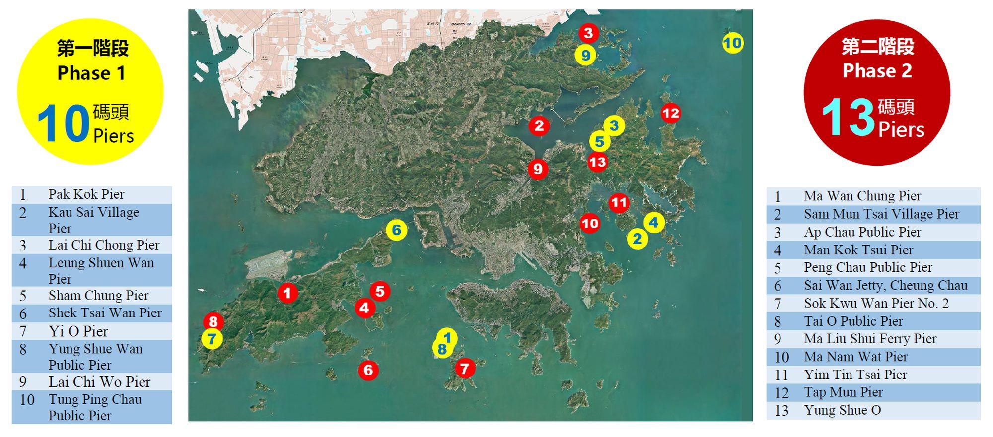 南丫島北角碼頭明啟用 增Wi-Fi 飲水機 充電設施