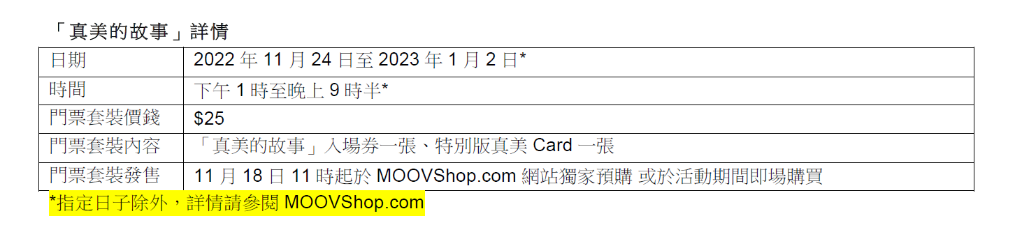 「真美的故事」詳情