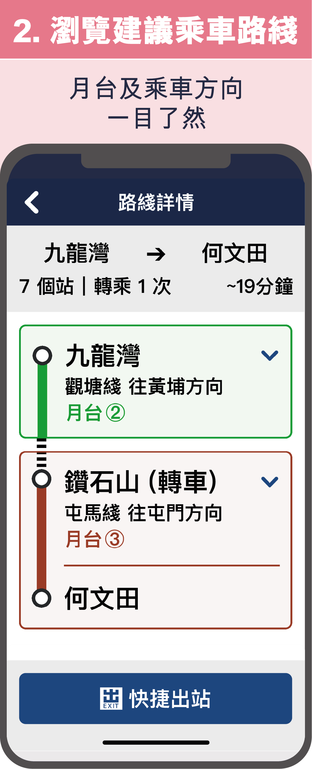 2. 瀏覽建議乘車路綫