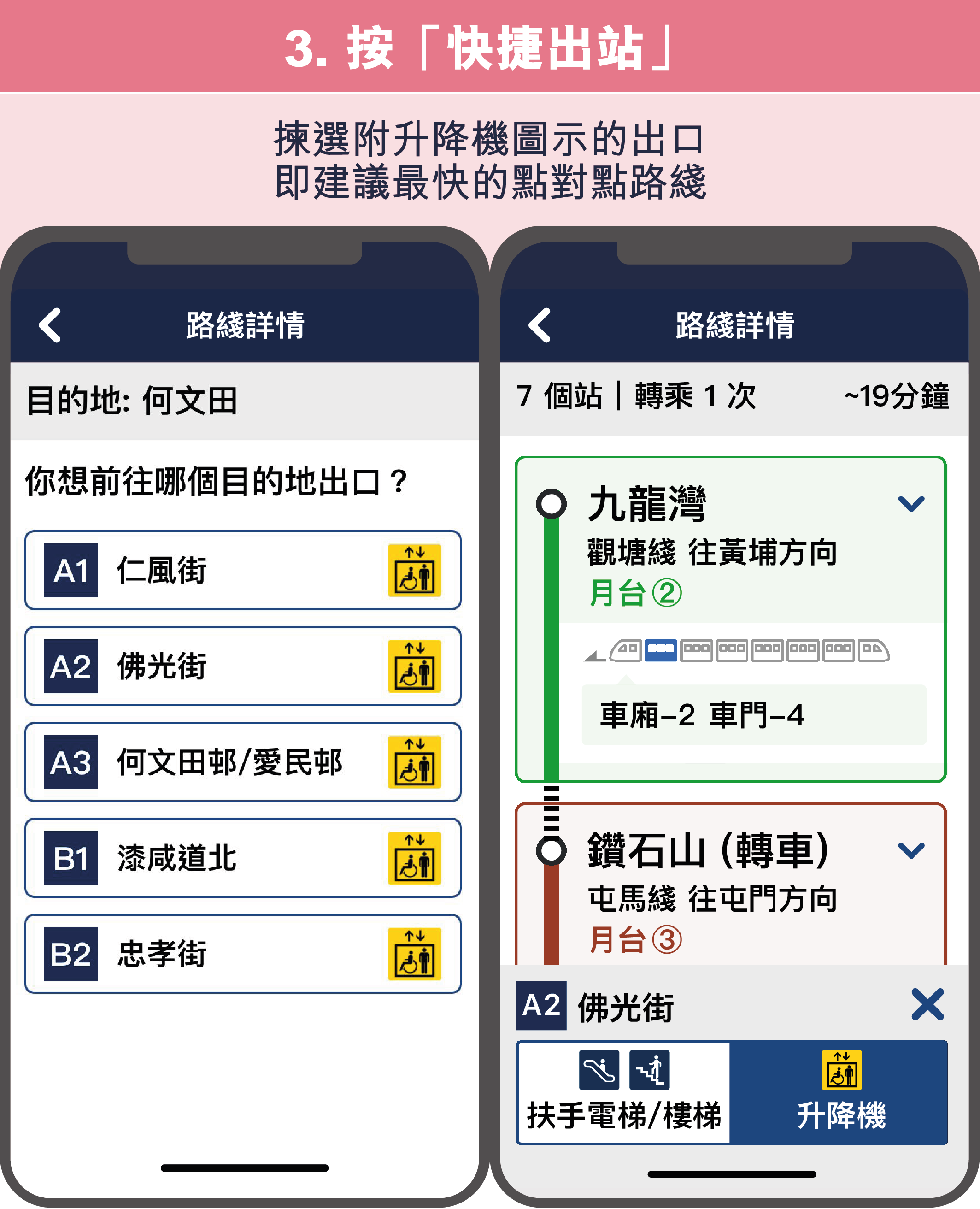 3. 按「快捷出站」,揀選目的地出口,建議最快點對點路綫