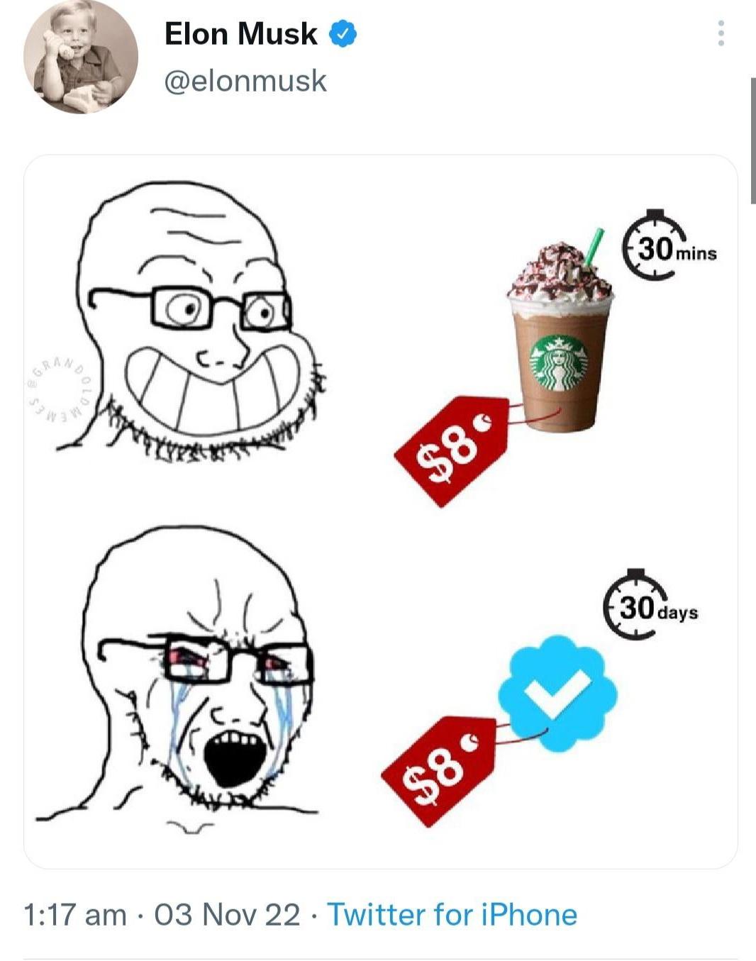 馬斯克力sell月費plan。