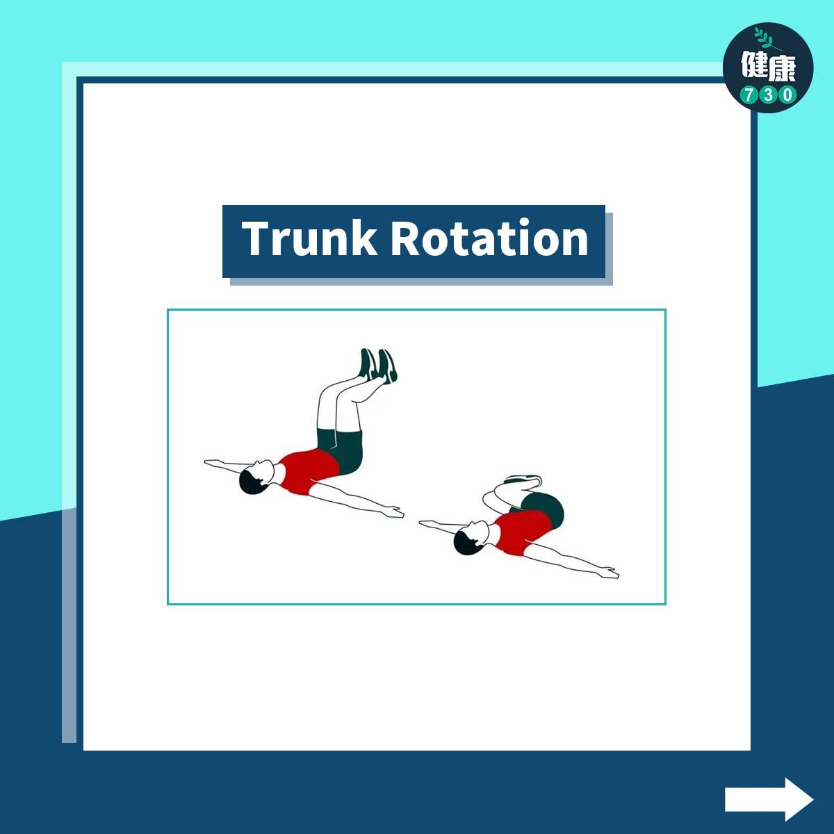 健身|入門4式練好核心肌群之Trunk Rotation(am730製圖)