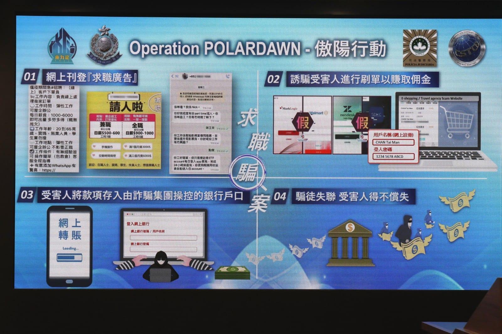 港澳聯合行動打擊網上求職騙案拘56人 騙款超過700萬港元。(林俊源攝)