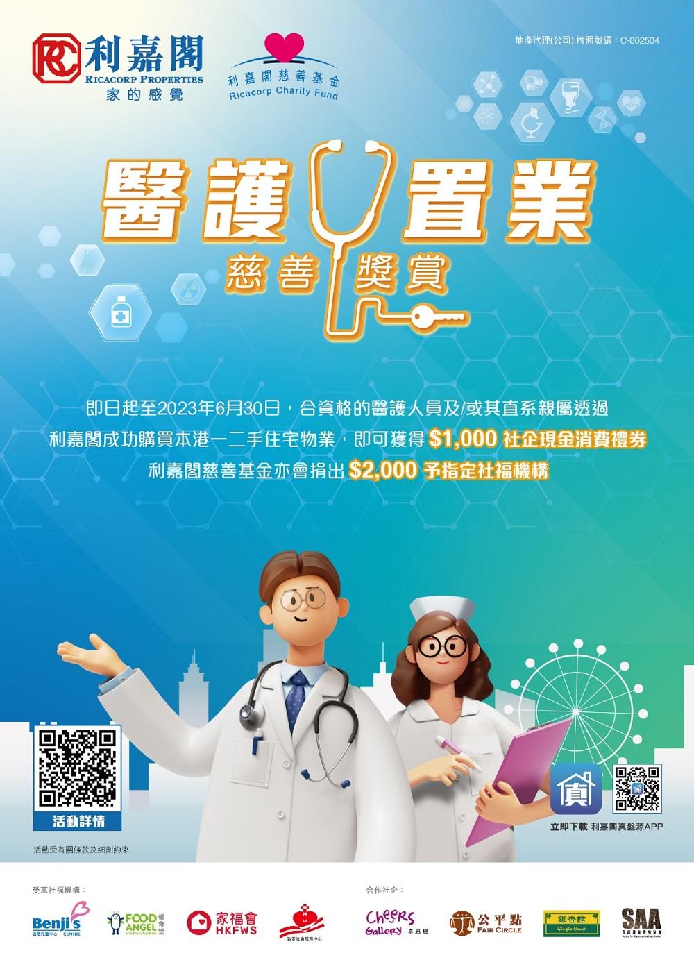 利嘉閣推置業慈善獎賞計劃 醫護人員及直系親屬買樓有優惠兼支持社企