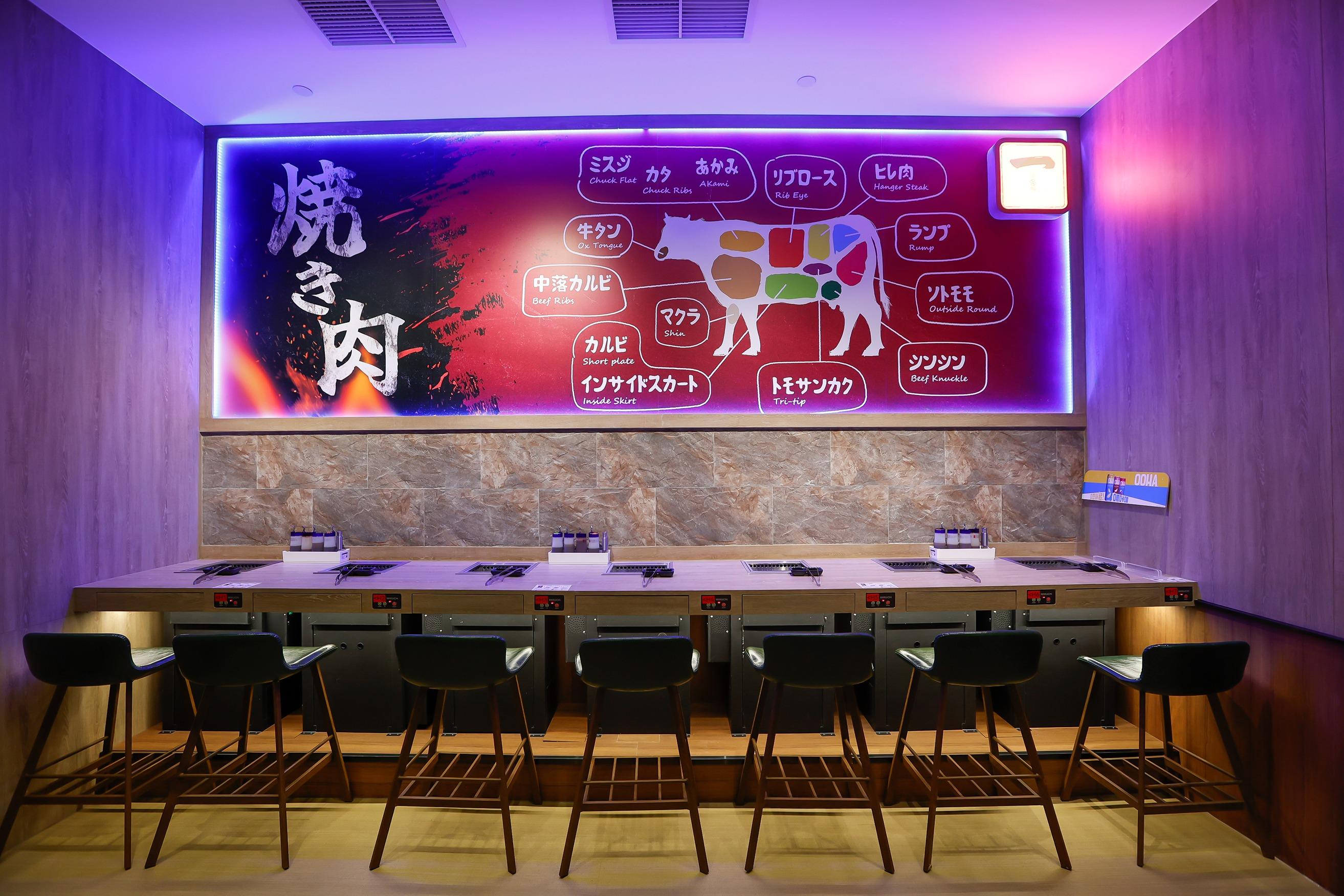 MegaBox 5間人氣環球食肆|性價比高 主打一人燒肉的「一燒肉」