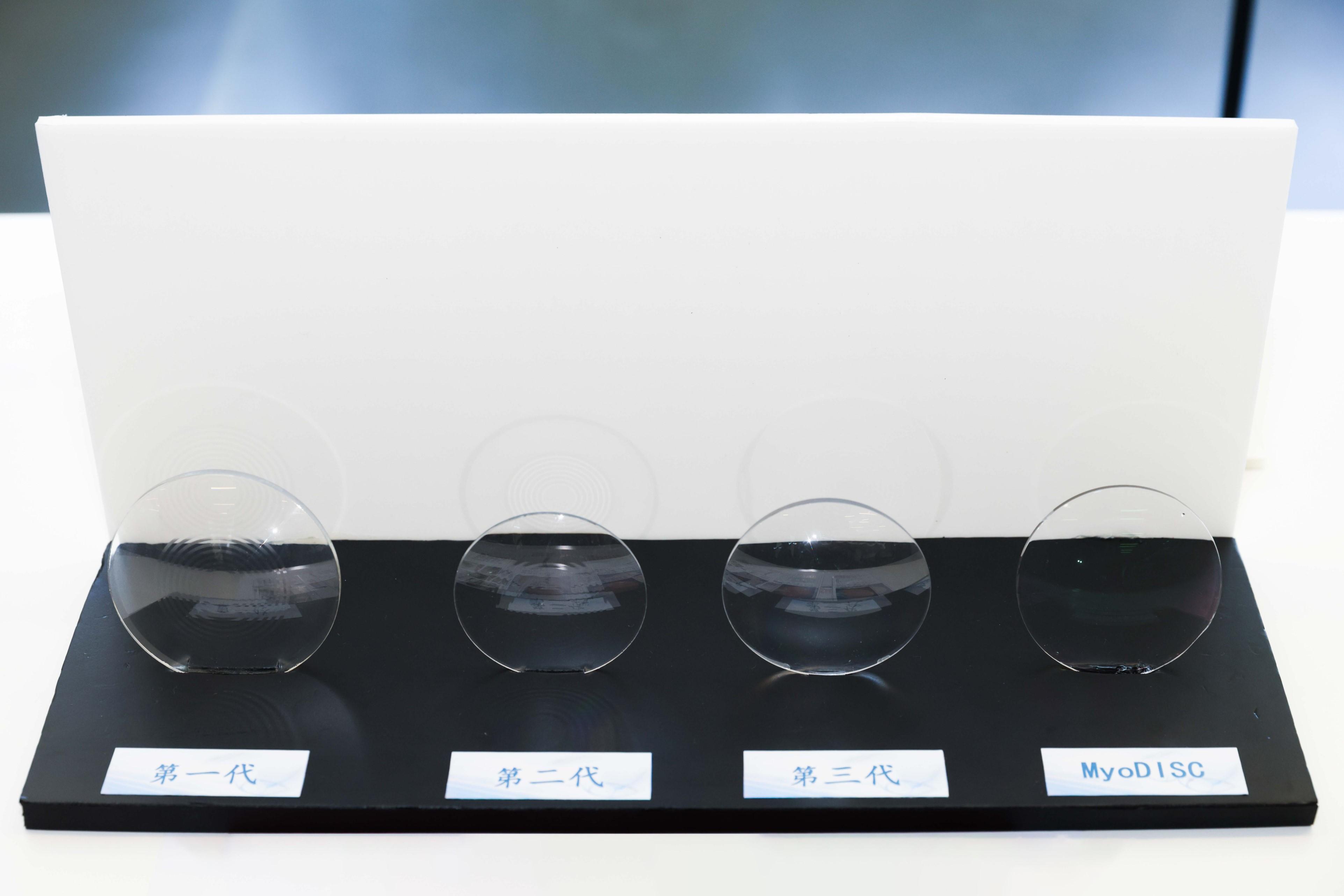 理工大學, 近視