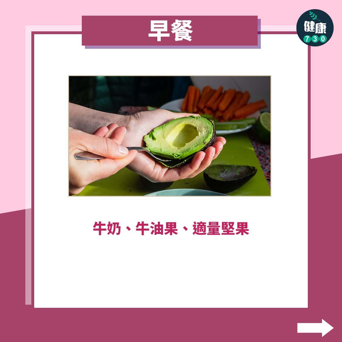 早餐:牛奶、酪梨、適量堅果