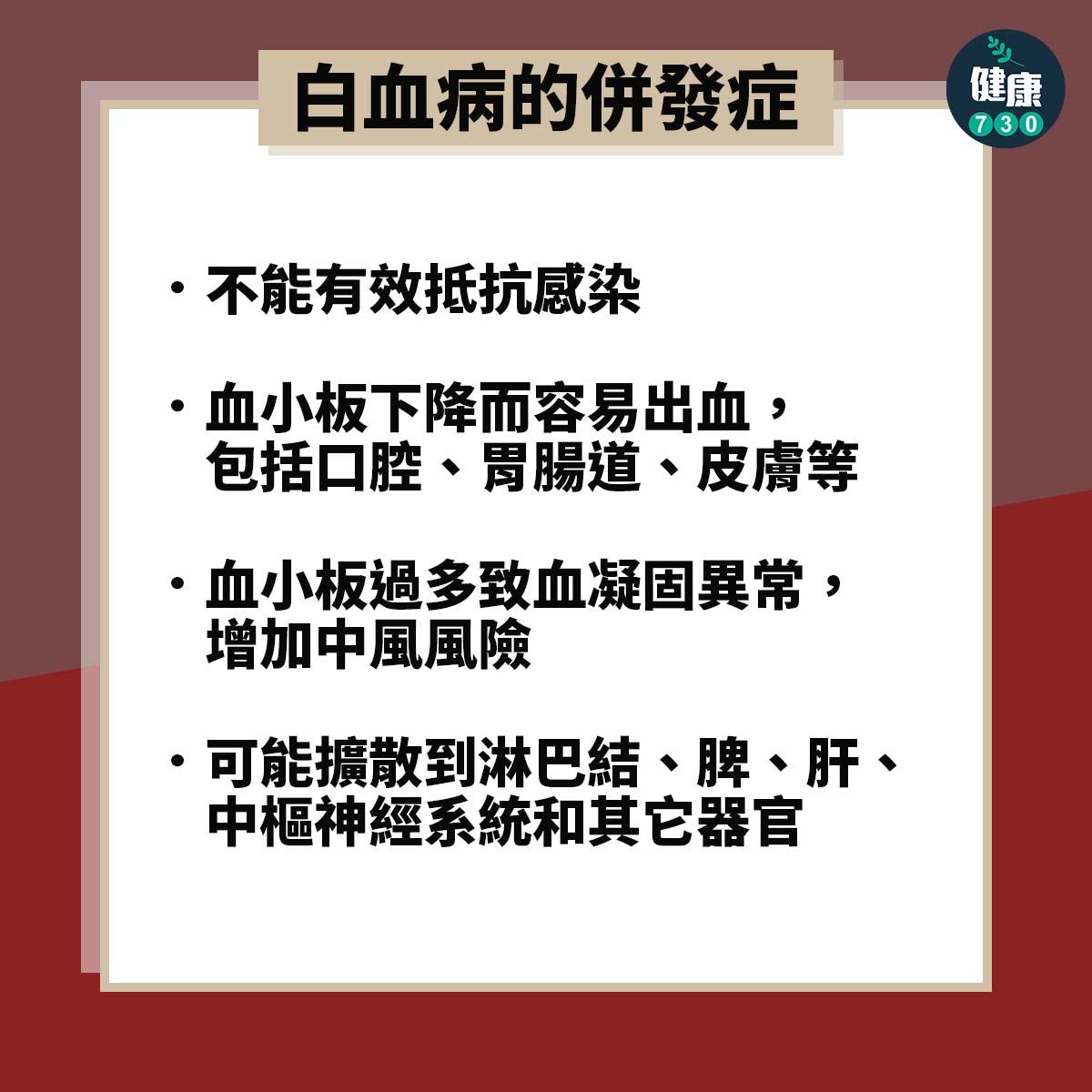 白血病的併發症