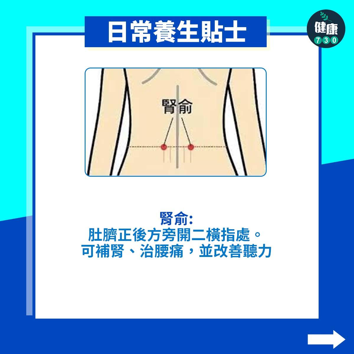 腎俞:肚臍正後方旁開二橫指處。可補腎、治腰痛,並改善聽力