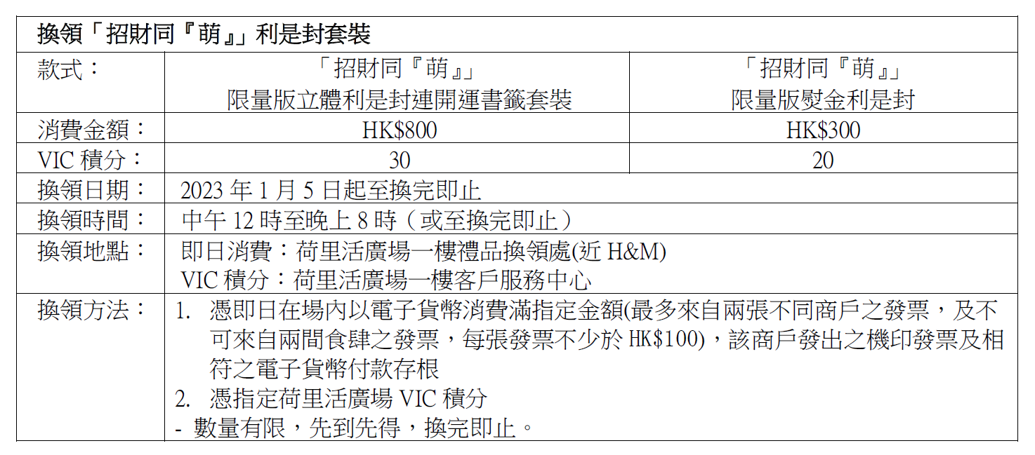 兔年商場利是封合集|荷里活廣場「招財同『萌』」限量版立體利是封+金屬開運書籤套裝