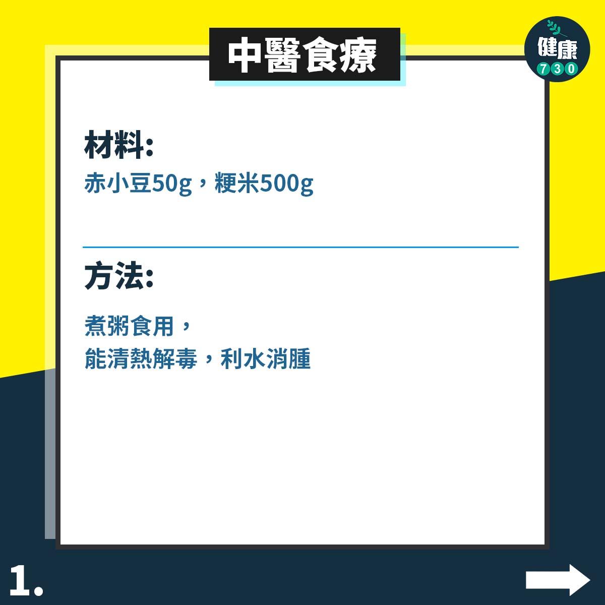 男性疾病|包皮炎中醫食療(am730製圖)