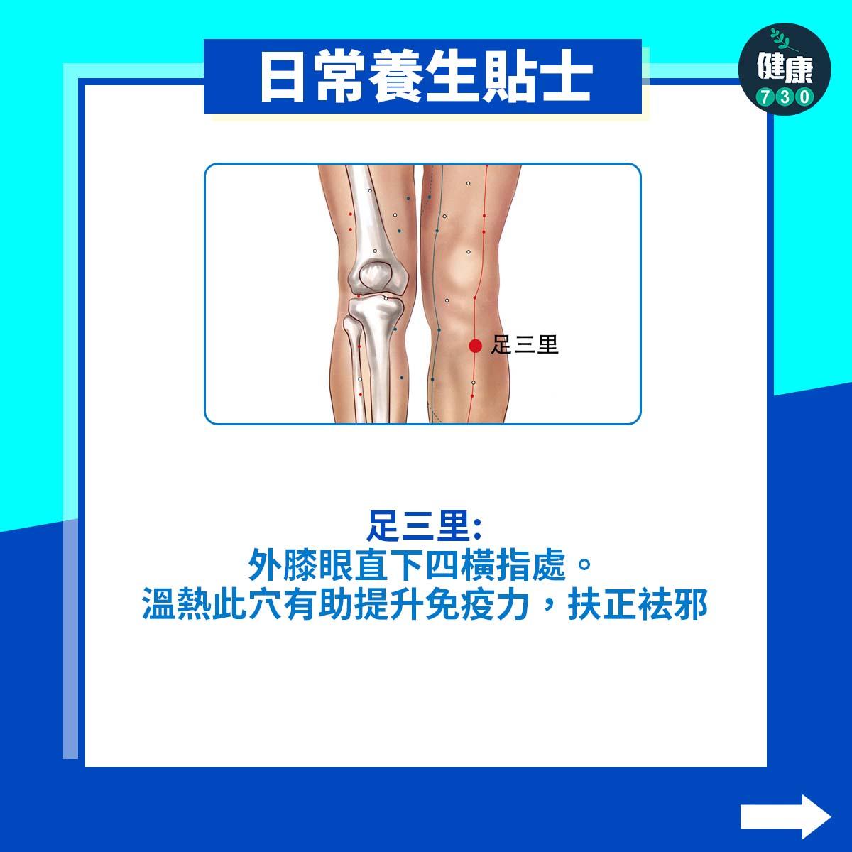 足三里:外膝眼直下四橫指處。溫熱此穴有助提升免疫力,扶正袪邪