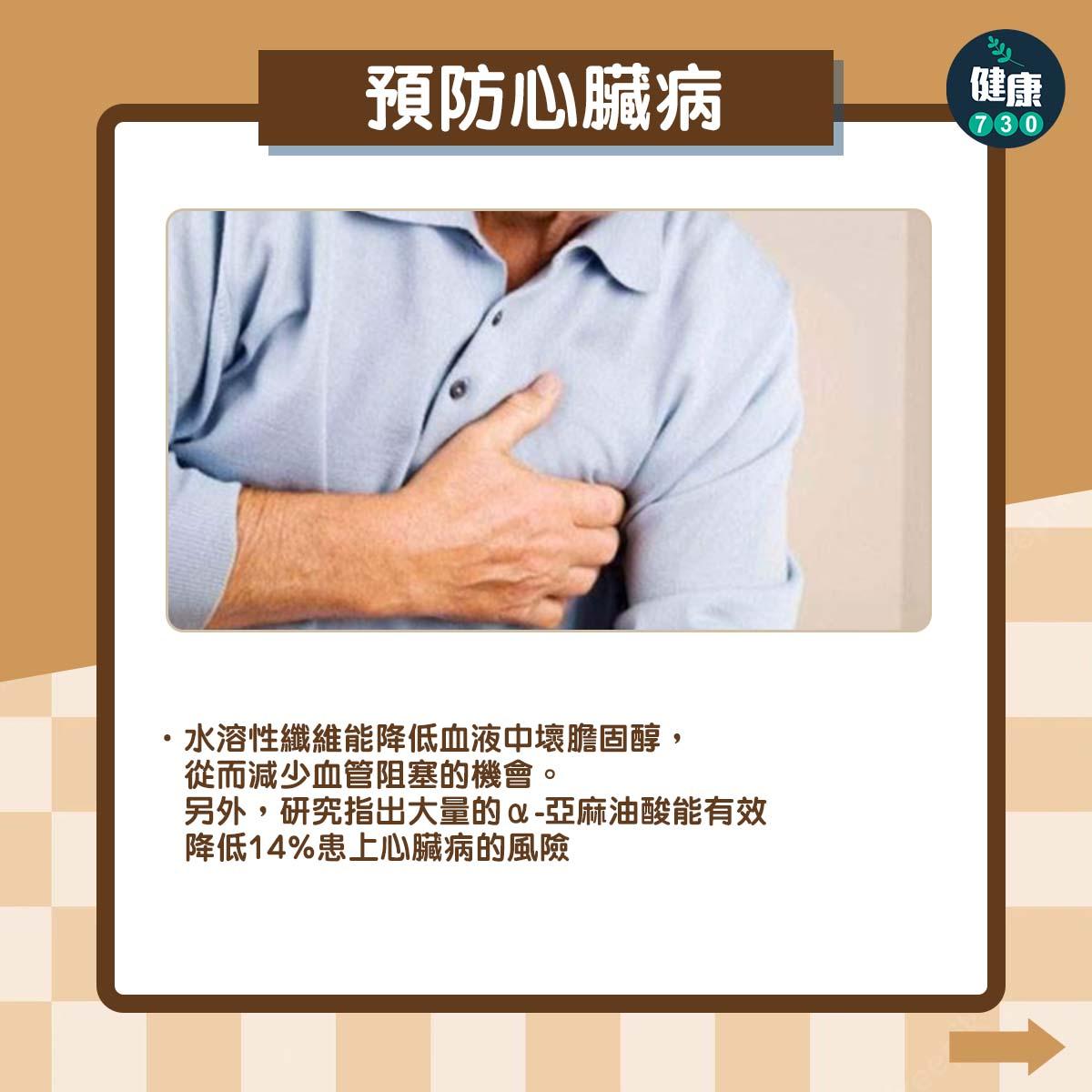 超級食物亞麻籽功效|預防心臟病 (am730製圖)