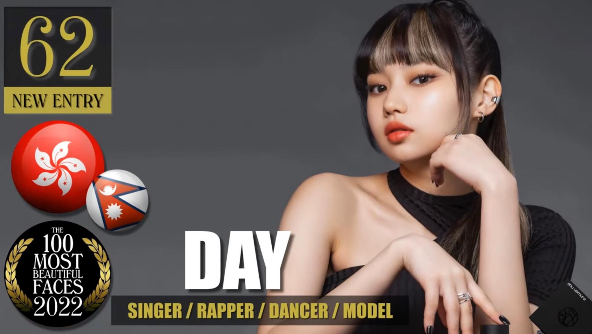 COLLAR成員Day(許軼)排名第62位。